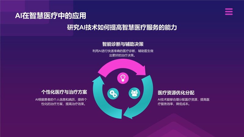 金融行业IT咨询，如何选择可靠伙伴？**