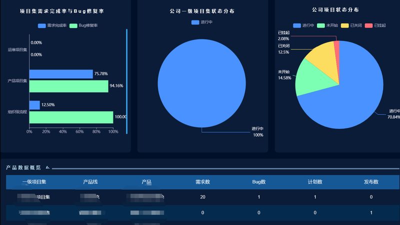 数据中心运维与管理：本质区别与关键要素