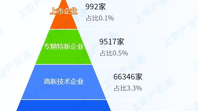 成都机房搬迁服务公司推荐